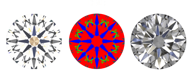 ideal cut light refratcion guide
