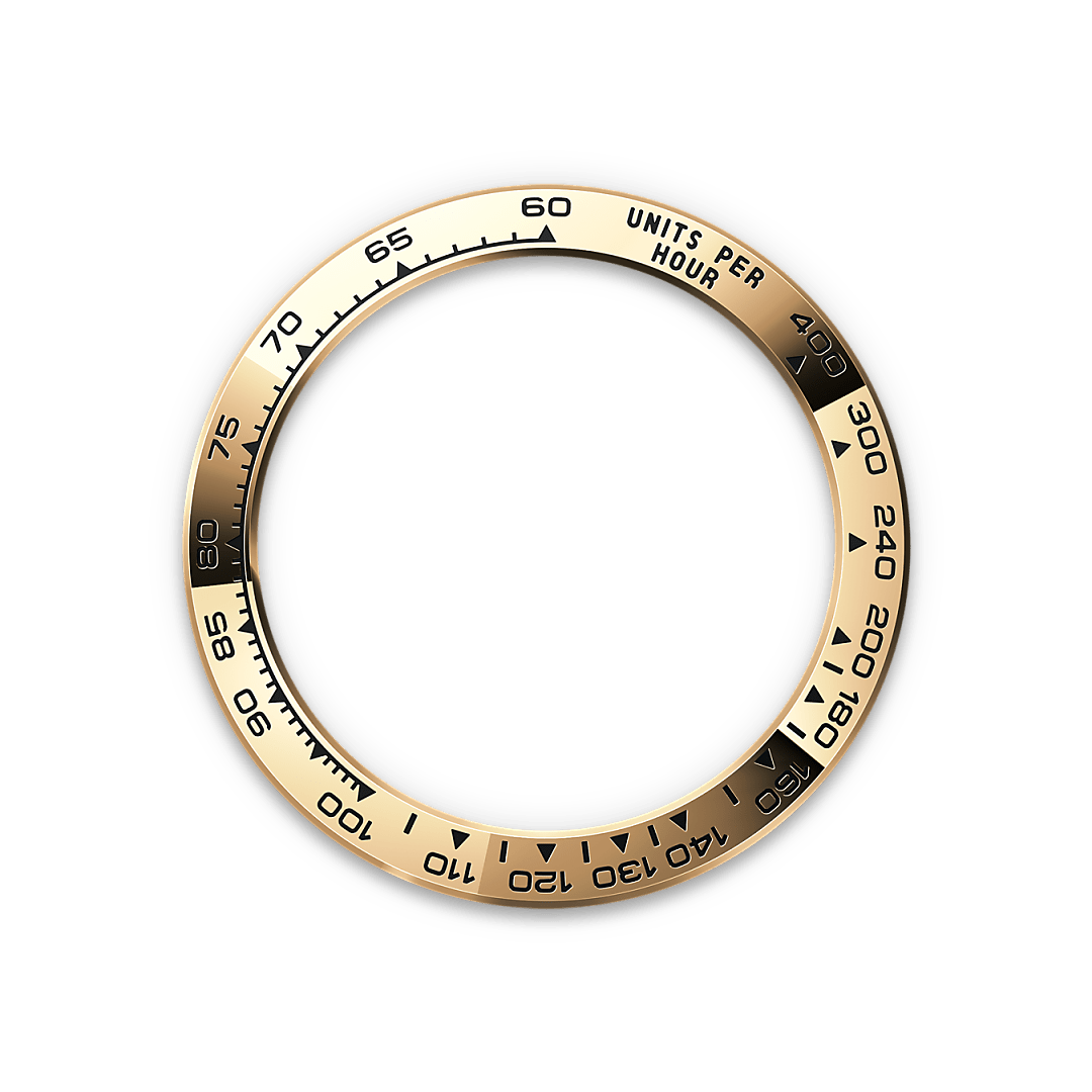 rolex Cosmograph Daytona in 18 kt yellow gold, M126508-0008 - underwood jewelers
