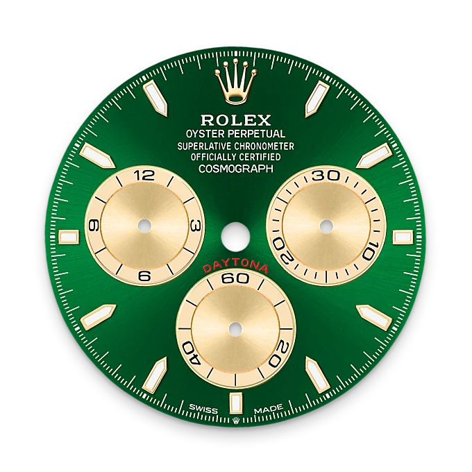 rolex Cosmograph Daytona in 18 kt yellow gold, M126508-0008 - Underwood jewelers