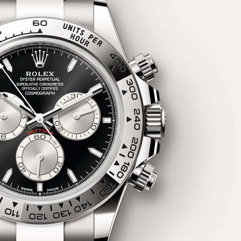 rolex Cosmograph Daytona in 18 kt white gold, M126509-0001 - Underwood jewelers