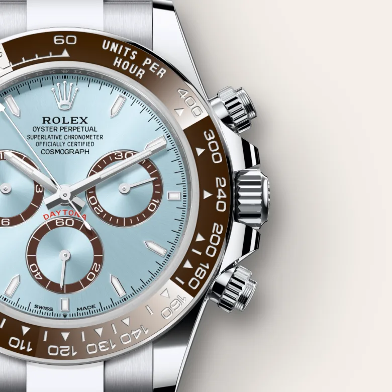 rolex Cosmograph Daytona in Platinum, M126506-0001 - underwood jewelers