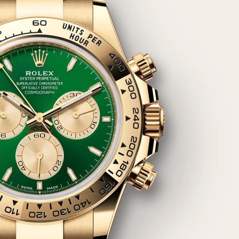 rolex Cosmograph Daytona in 18 kt yellow gold, M126508-0008 - underwood jewelers