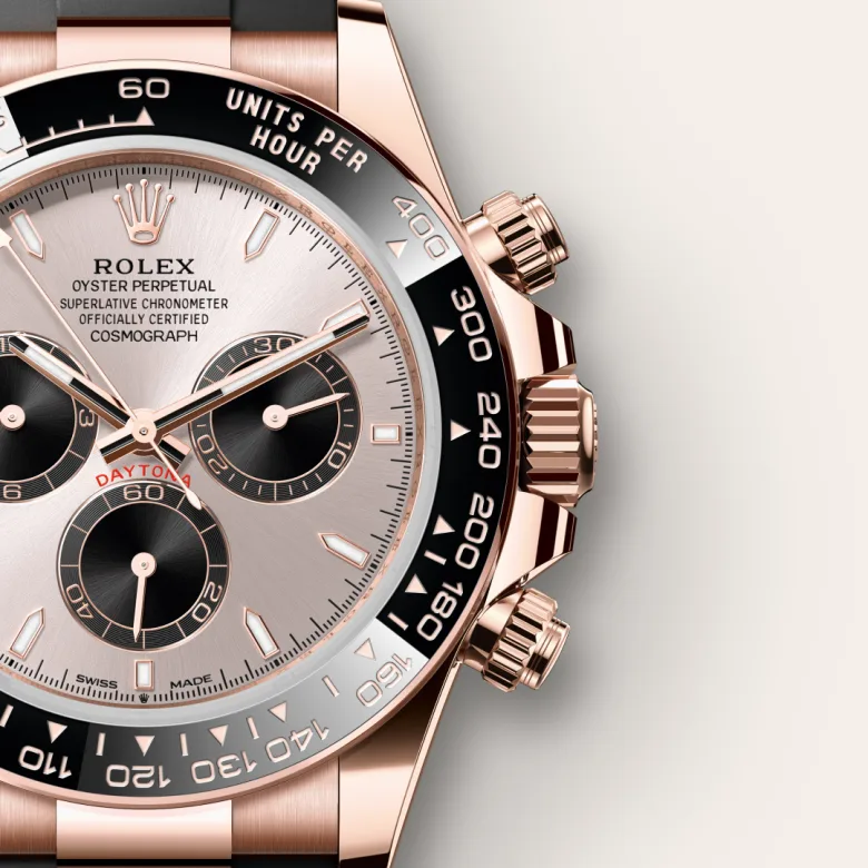 rolex Cosmograph Daytona in 18 kt Everose gold, M126515LN-0006 - underwood jewelers