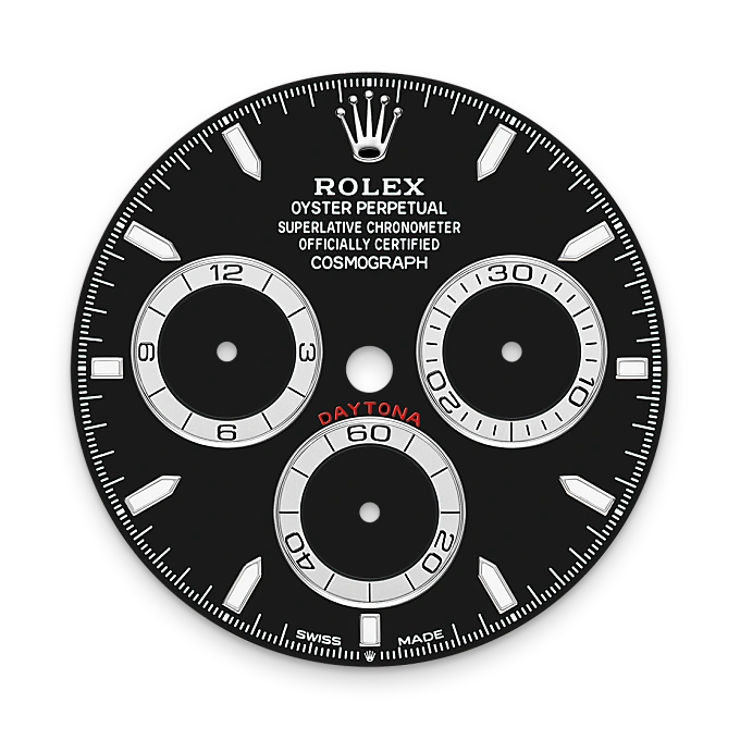 rolex Cosmograph Daytona in Oystersteel, M126500LN-0002 - Underwood Jewelers