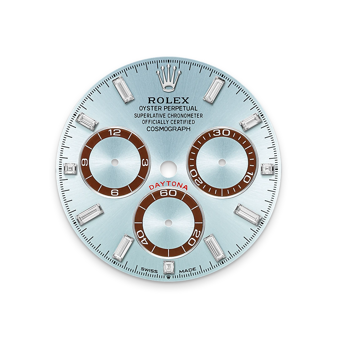 rolex Cosmograph Daytona in Platinum, M126506-0002 - Underwood Jewelers