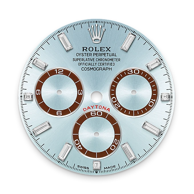 rolex Cosmograph Daytona in Platinum, M126506-0002 - Underwood Jewelers